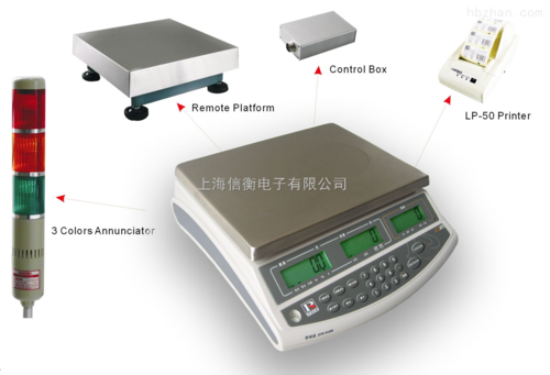 其它分析仪器产品库解析 环保仪器仪表领域的关键支撑