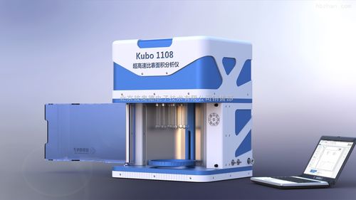 一文了解实验室仪器设备国产替代进程——从KUBO看仪器仪表行业的自动化加速